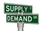 supply demand